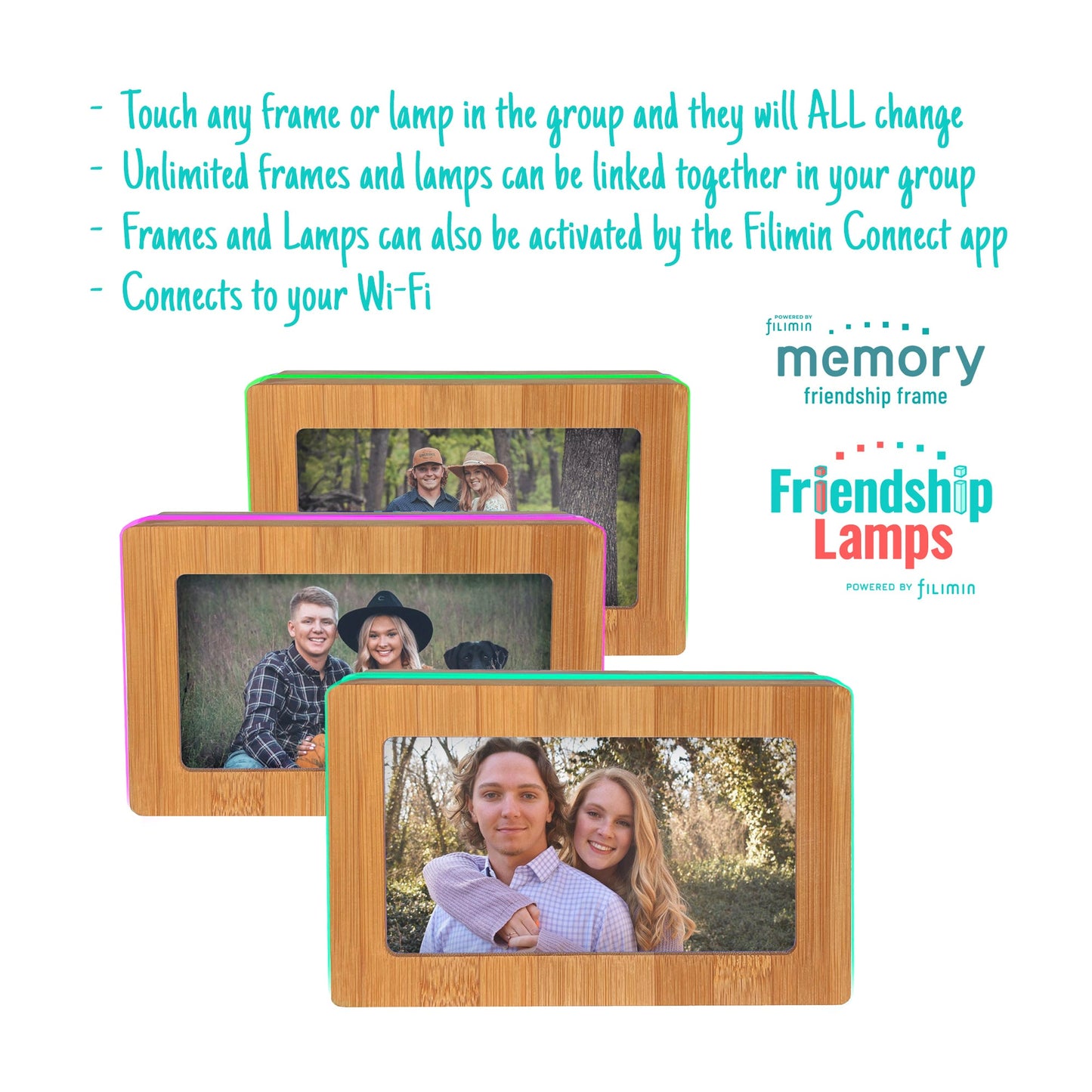 Digital Memory Friendship Frame