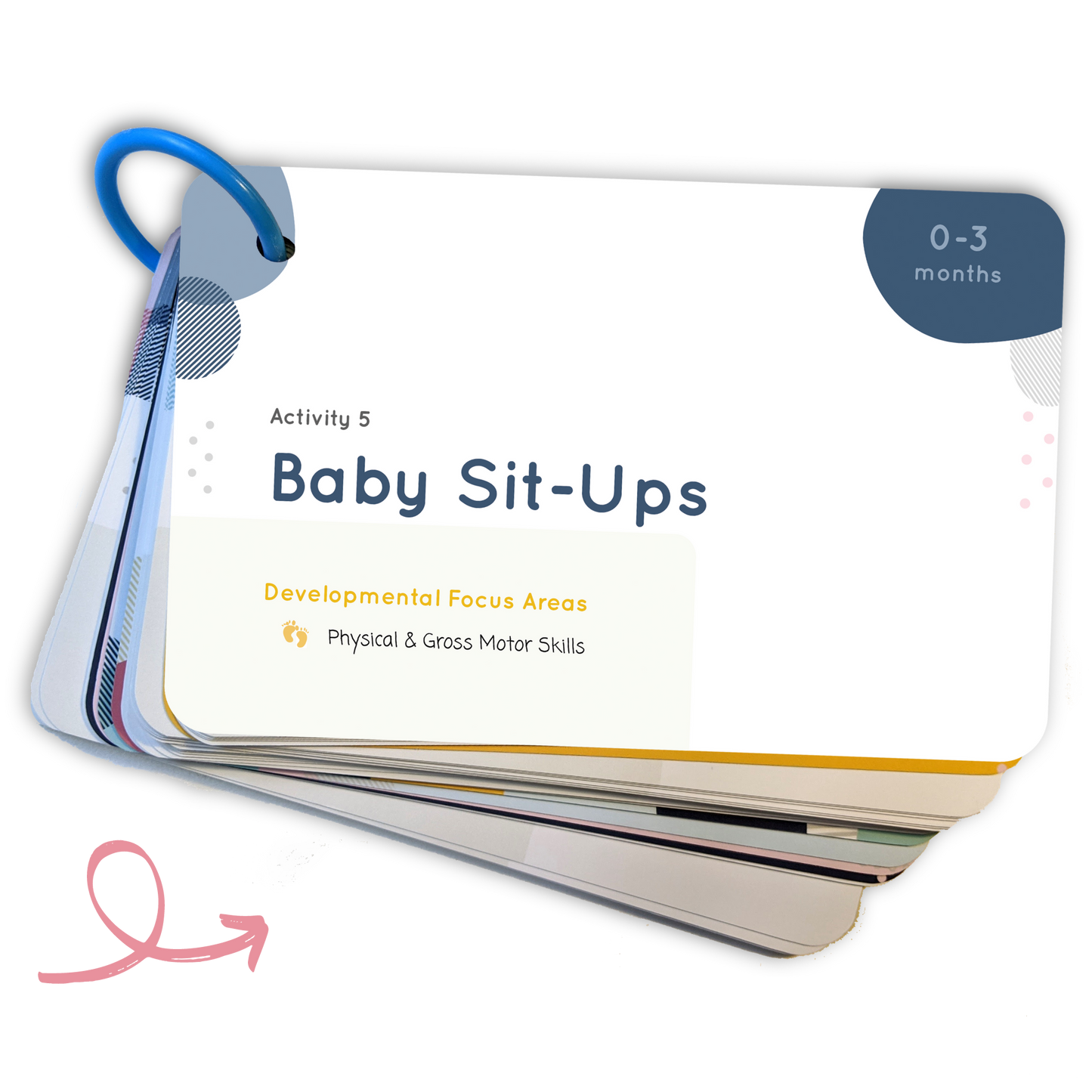 Curious Baby™ Activity Cards